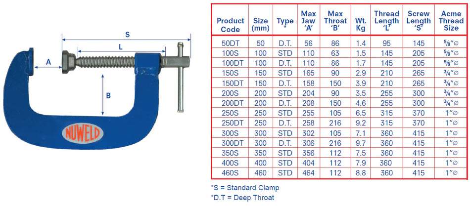 Heavy duty steel G clamp from Core Engineering Depot, 200mm (8") size with standard throat for woodworking or metalworking projects.