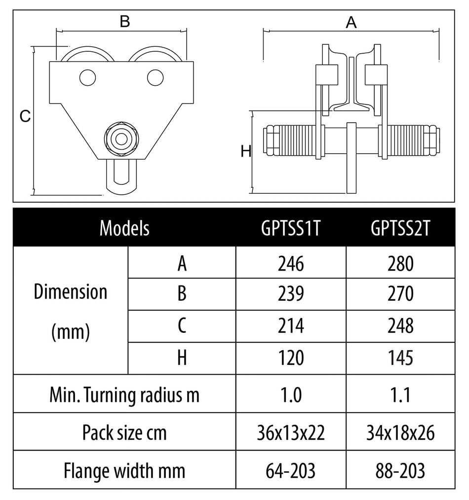 Stainless steel TOHO by Garrick 1T push trolley for lifting, designed for industrial use, with sturdy construction and ergonomic handle.