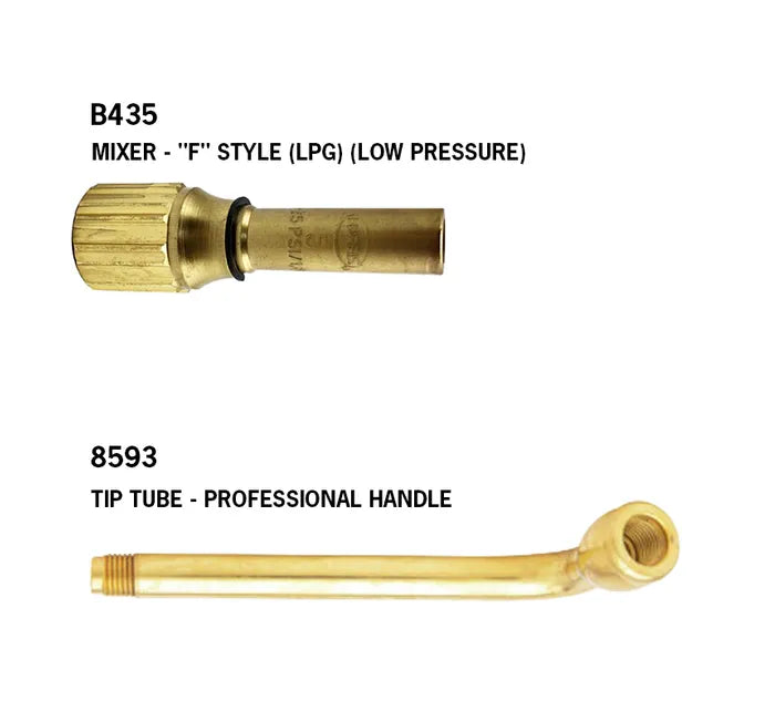 Core Engineering Depot Harris Gas Kit - Original Professional for Oxy/LPG, featuring gas hoses and regulators for welding and cutting tasks.